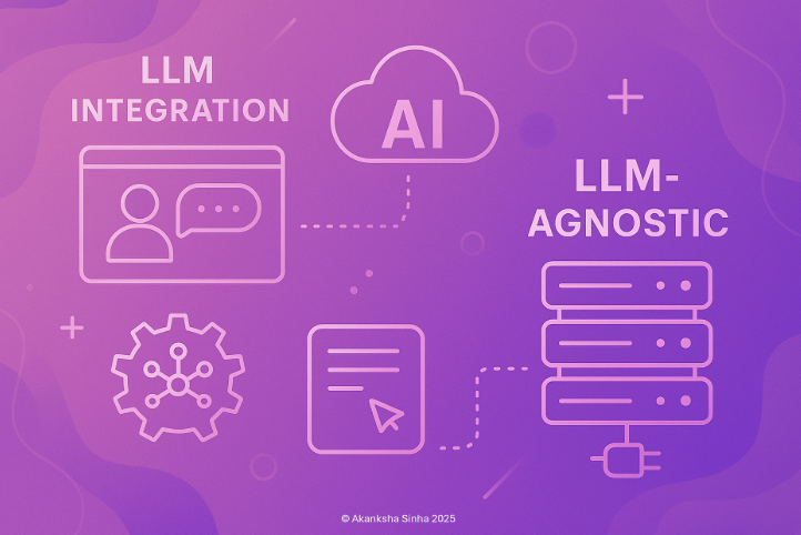 AI & LLM Integration